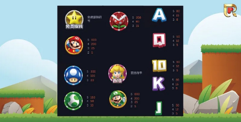踏上冒险之旅,挑战超级马里奥老虎机游戏,体验经典游戏的刺激和丰厚奖励! 3 独特游戏规则