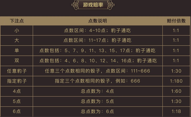 探寻红包乐趣:华体会体育全新娱乐游戏 4 游戏计算