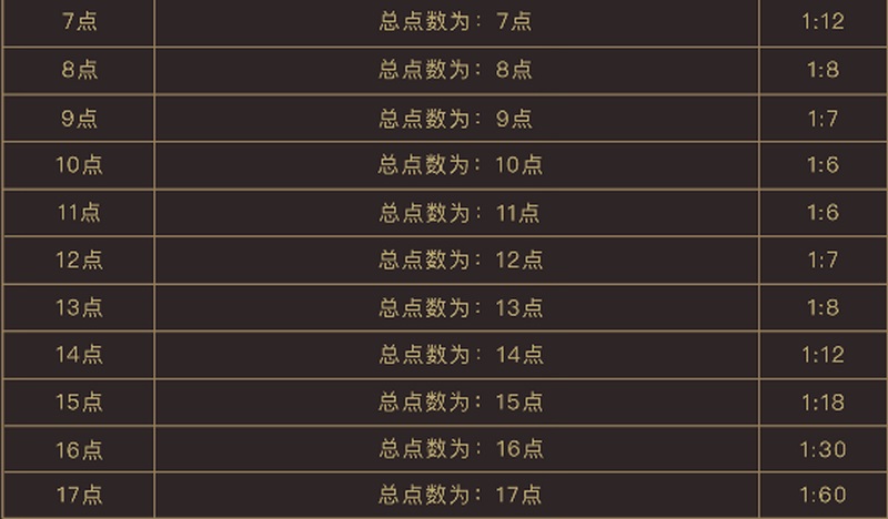 探寻红包乐趣:华体会体育全新娱乐游戏 5 游戏计算