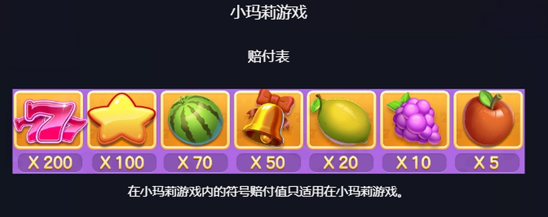 疯狂小玛莉:与古怪的小玛莉一起踏上疯狂冒险 6 白塔符号介绍