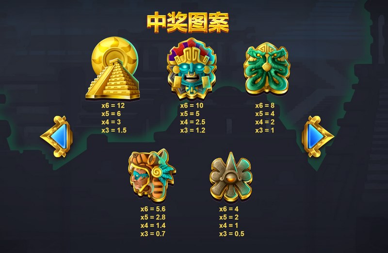 探索神秘文明,挑战极限冒险——《阿兹特克旋转》震撼来袭! 17 中将图案