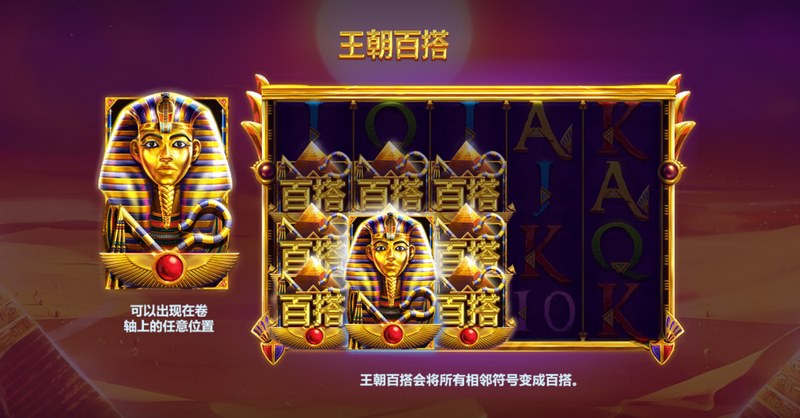 《狮身人面像之谜》大揭秘——踏上古埃及神秘探险之旅! 4 王朝百搭