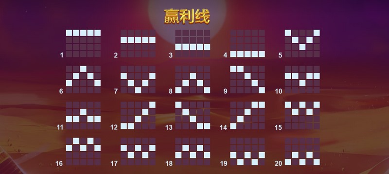 《狮身人面像之谜》大揭秘——踏上古埃及神秘探险之旅! 6 赢利线