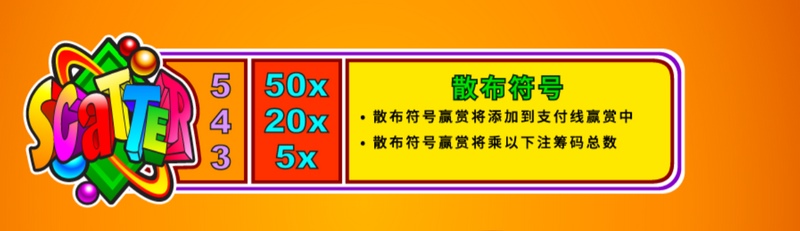 追寻太阳:一场穿越时空的冒险之旅 4 散布符号