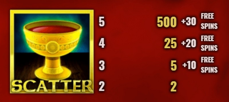 《神剑》:一场刀光剑影的传奇冒险,等你来挑战! 4 WILD