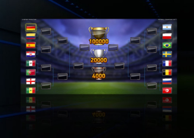 踢向荣耀,征战巅峰!《足球冠军杯》带你体验最真实的足球赛事! 4 FREE SPINS