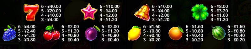 财富从果园开始!《水果银行》欢乐上线,赚金爽翻天! 4 免费旋转规则