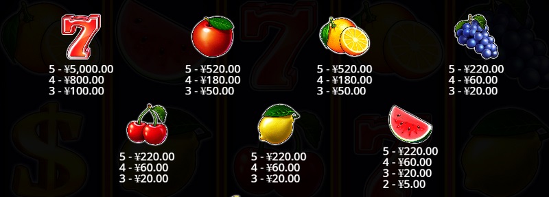 《火热闪烁5》——燃爆全场,热力来袭! 4 SCATTER符号