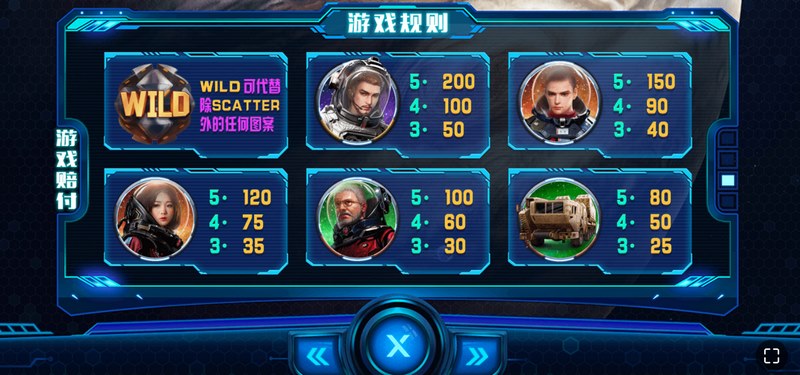 《流浪星球》:开启你的星际冒险之旅! 4 普通游戏