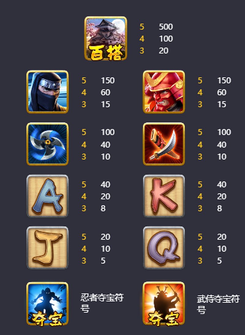 《忍者vs武侍》——影与刃的终极对决,谁才是真正的武道之王? 4 忍者模式