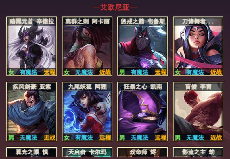 英雄联盟时时彩——激情与运气的完美碰撞 4 游戏规则说明